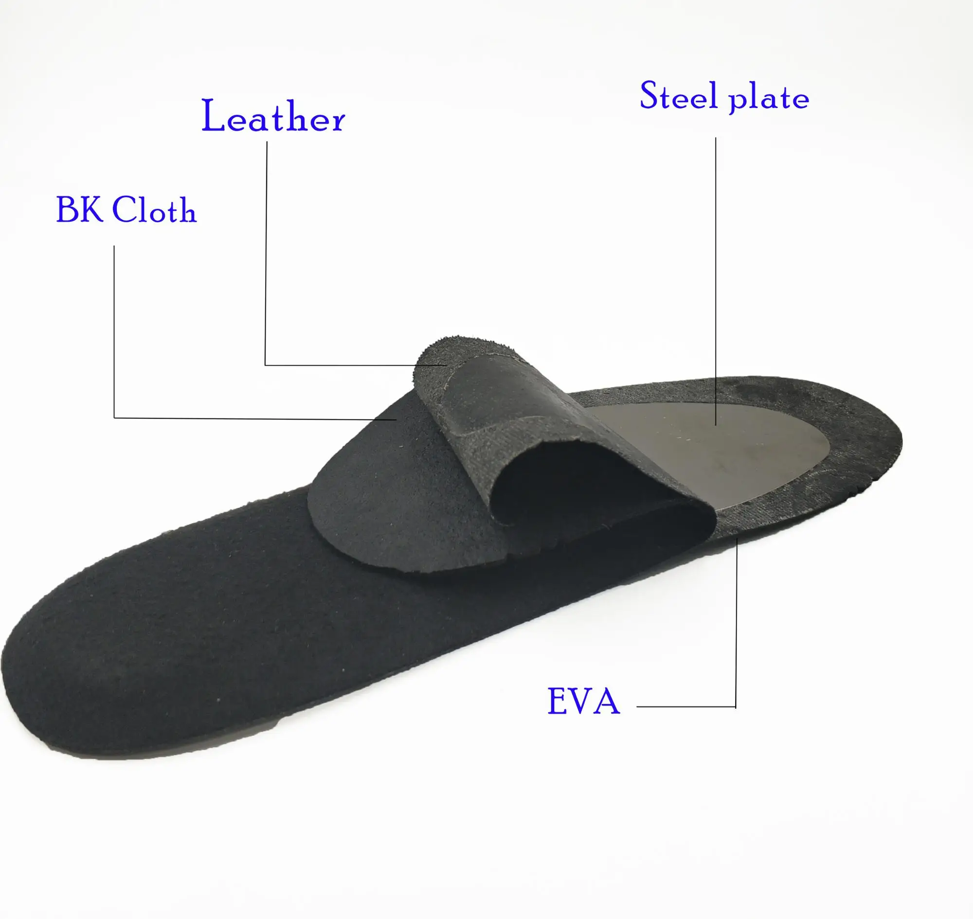 Anti Perforation Penetration-resistant Insert Safety Shoe Insole With ...