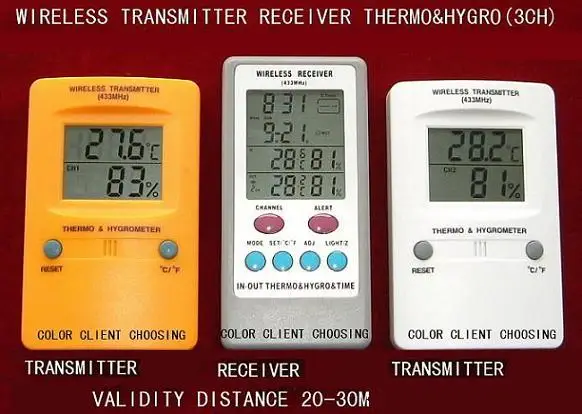 wireless humidity meter