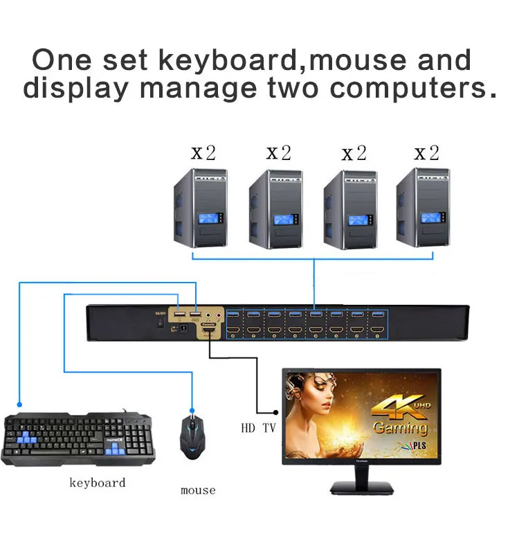 8 port hdmi kvm switch.jpg