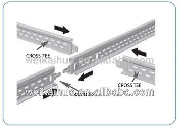 Gypsum Board Suspended Ceiling Joist Frame T 24 Buy Ceiling Joist Metal Ceiling T Grid False Ceilings Product On Alibaba Com