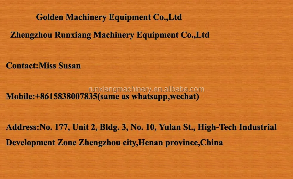 contact details