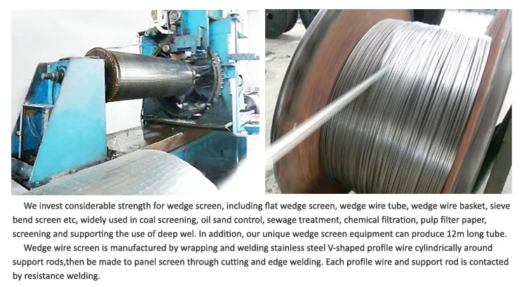 wedge wire screen factory