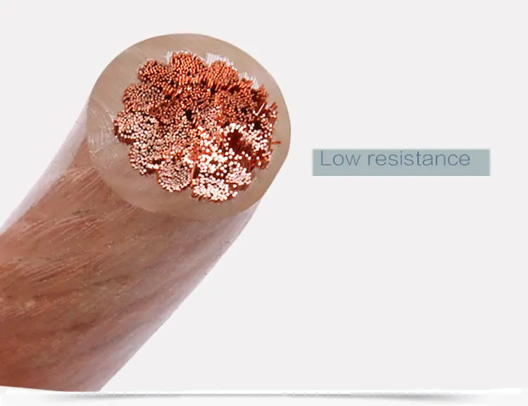 High Voltage Wire Grounding Copper Wire Multiple Roots 25 Sqmm Buy