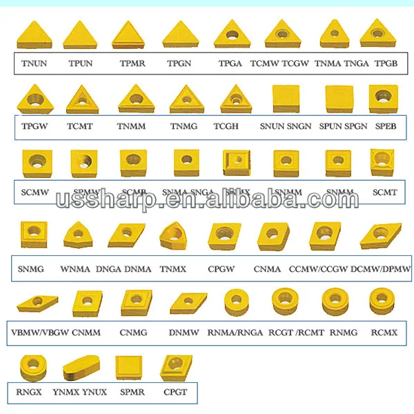 Lathe Tool Insert Chart