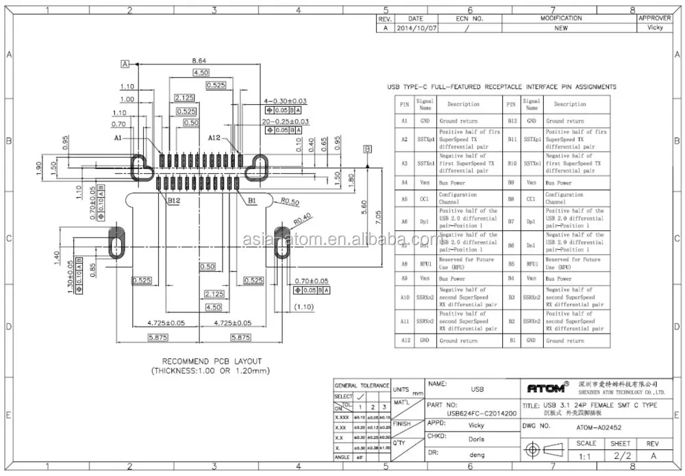 thumbnail image 2 of USB 3.1 Type C Female Plug Socket Connector SMT PCB Board 24Pin - Choose Quantity 2 of 4