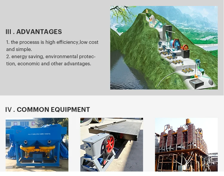 GOLD ORE GRAVITY PROCESSING