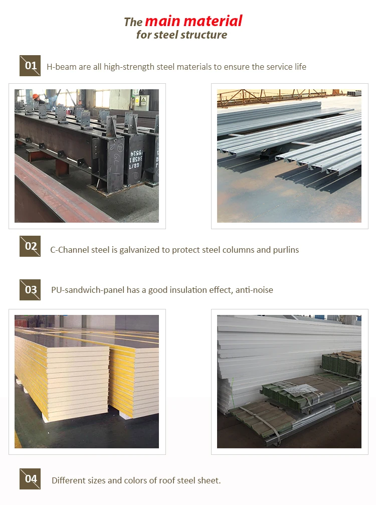 Light Steel Structure Modular Cheap Portable Aircraft Hangar