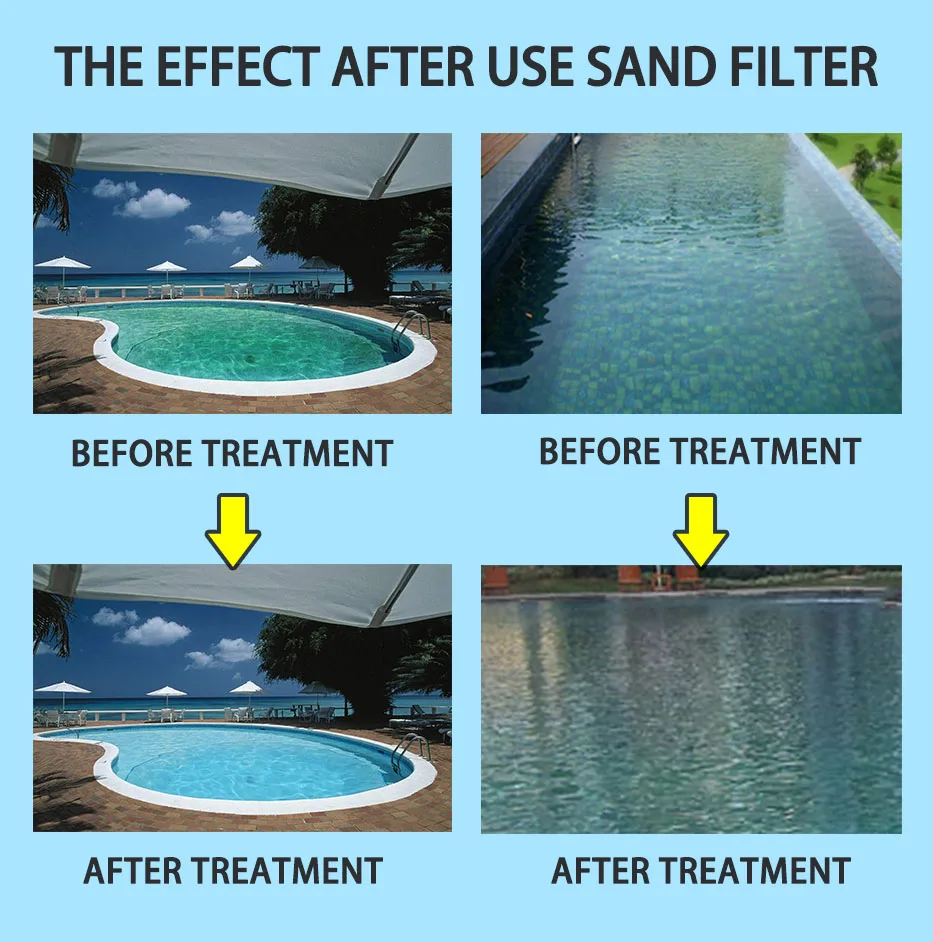 Media price commercial automatic top mount aqua swim pool underground quartz sand water filter