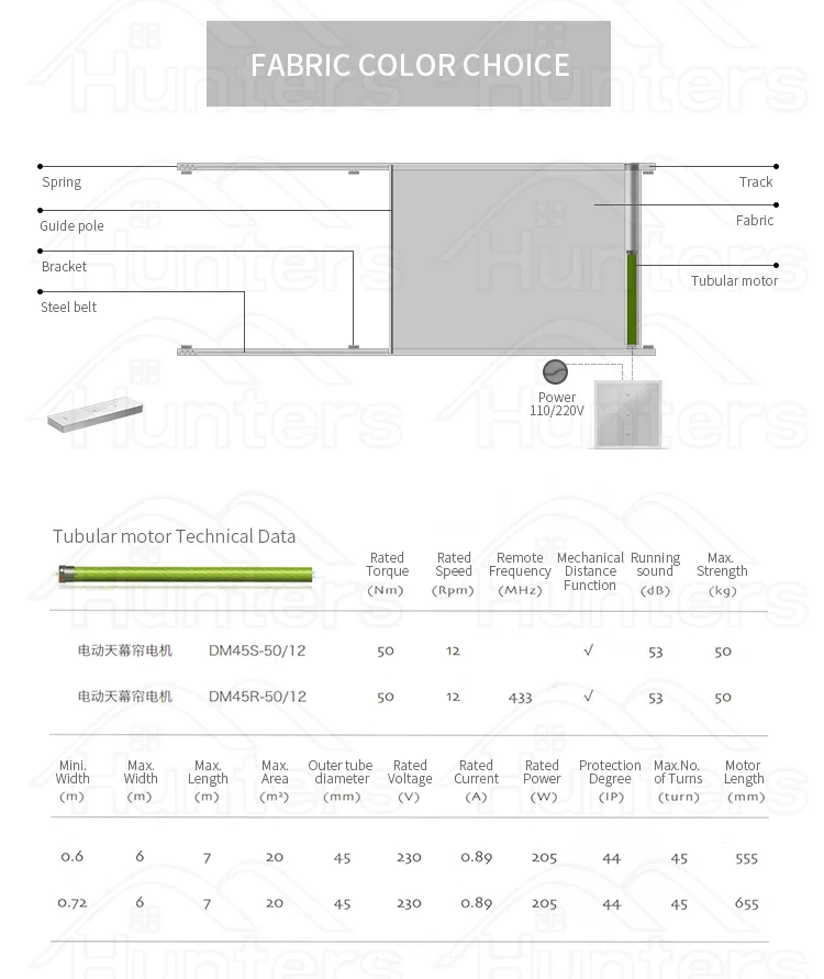 Motorized roof awning  (4)