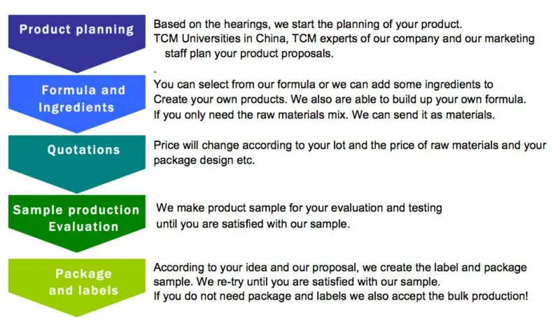 2012-07-03 3.12.24 PM