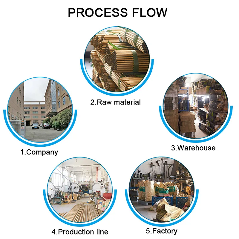 Mosaic Garden European Leisure Outdoor Table And Chair Combination Of