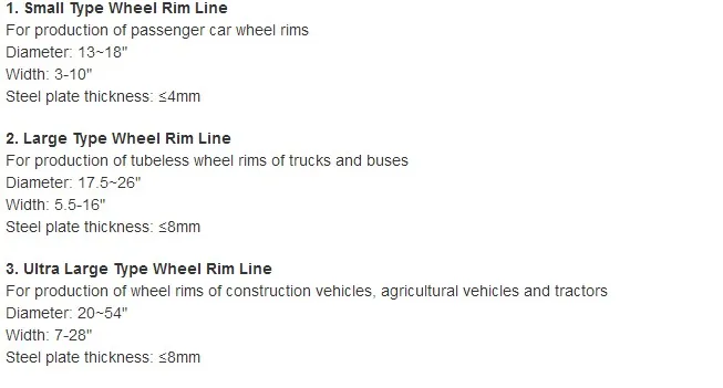 STEEL WHEEL RIM PRODUCTION LINE