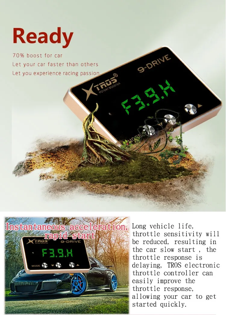 Electronic Throttle Control Intelligent Operation Automatic Control For