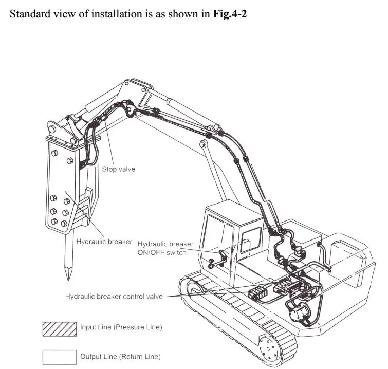 buy cat 20 噸挖掘機液壓破碎器,jcb 20 噸液壓錘破碎器,沃爾沃 20