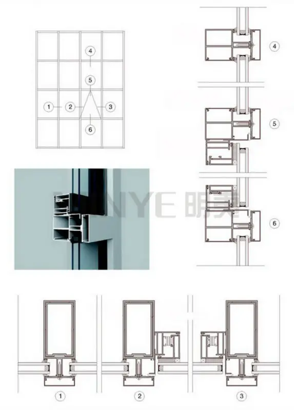 SECTION DETAILS FOR S100 STANDARD ALUMINUM VISIBLE FRAME CURTAIN WALL VISIBLE FRAME ALUMINUM CURTAIN WALL(65MM WIDE)
