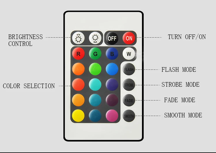 Remote Controller.jpg