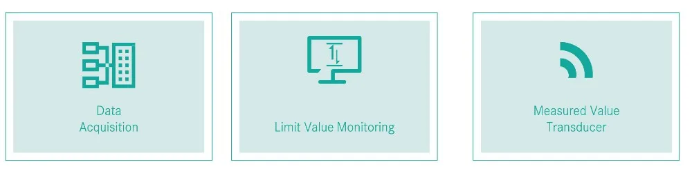 single phase voltmeter