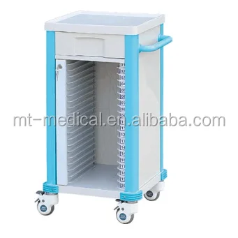 Made in China and factory produced comfortable medical case history trolley