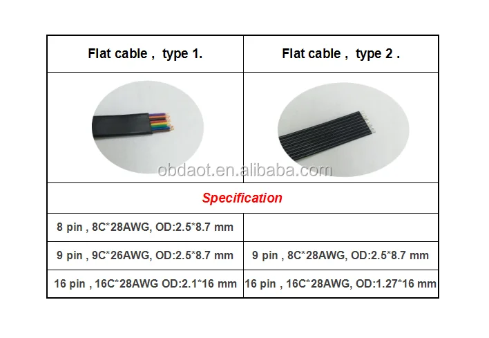 flat cable specification.png