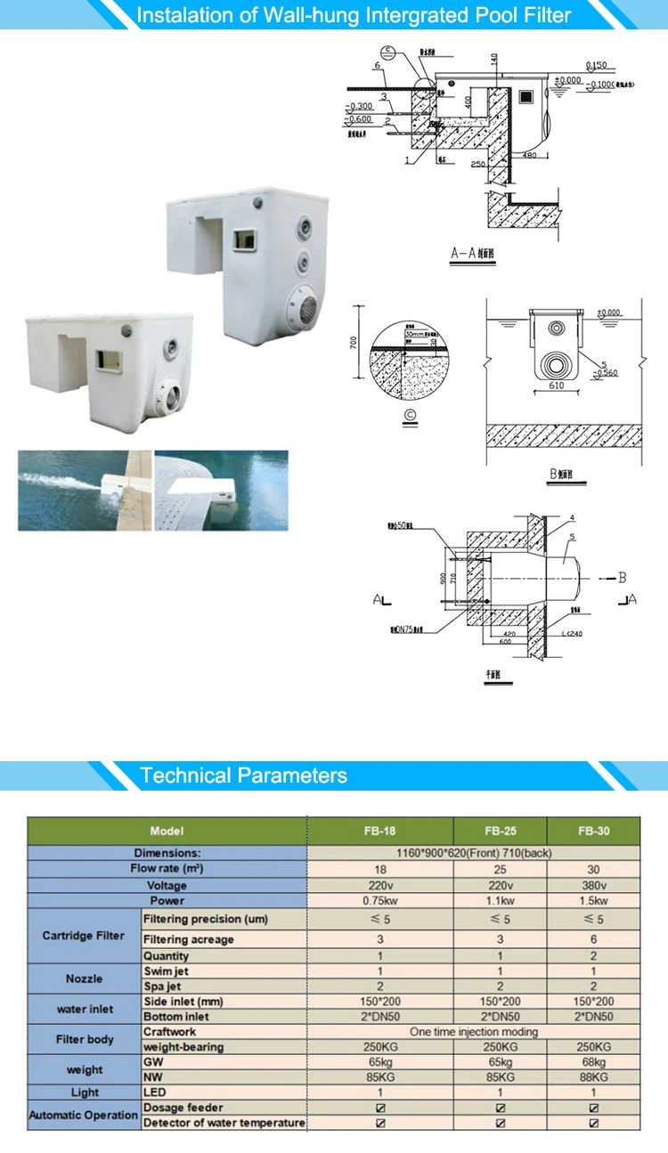 Wall mounted swimming pool equipment pool water filter type integrative filter system