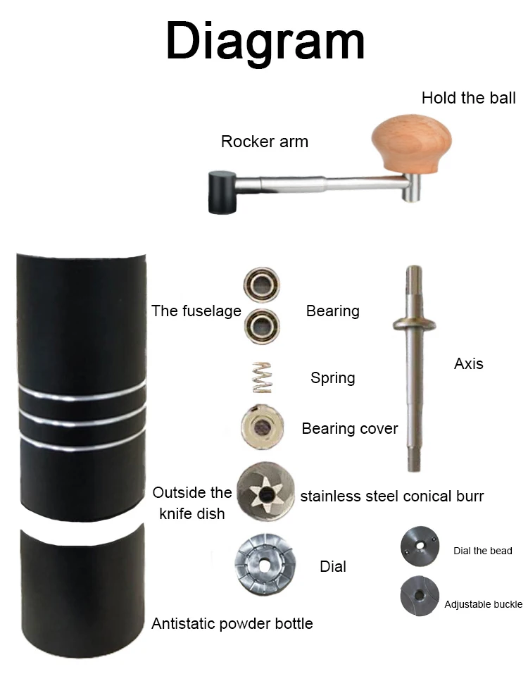 Wholesale Cheap Custom Manual Coffee Grinder Buy Manual Coffee Mill