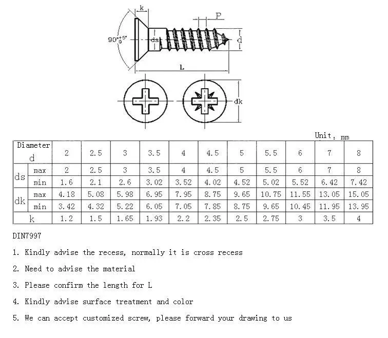 pozidrive screw sizes