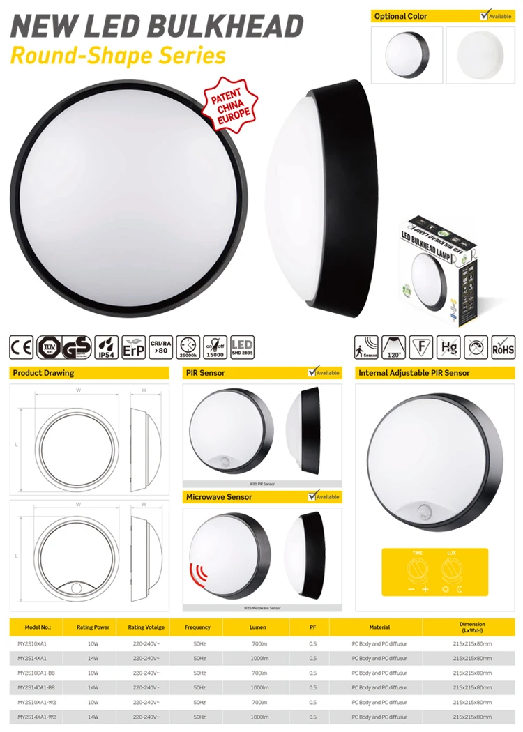 Ip54 Waterproof 20w Square Led Bulkhead,Microwave Sensor Bulkhead Lighting,High Lumen