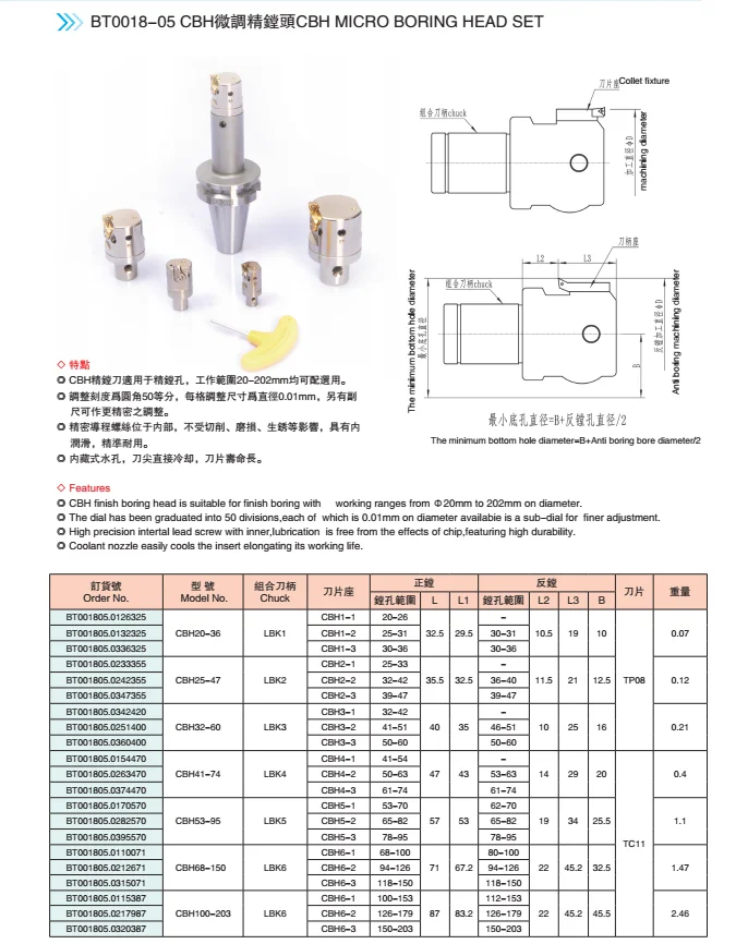Precision Adjustable Cnc Milling Machine Micro Boring Head Buy
