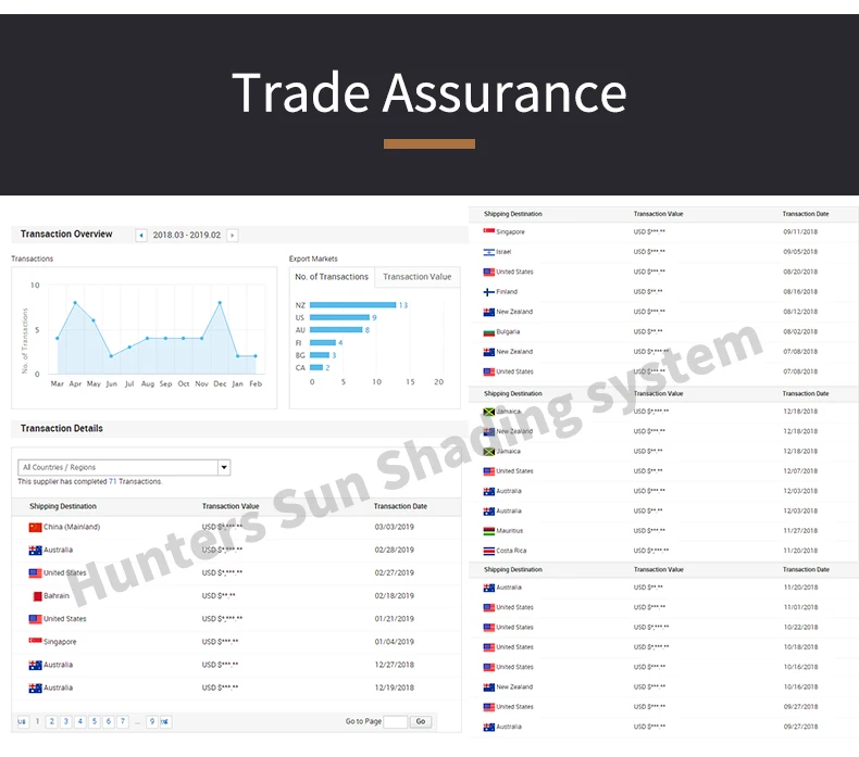 church curtain track 9