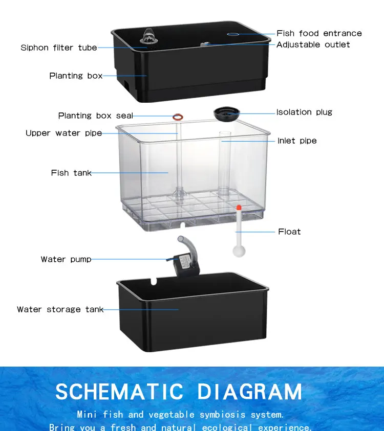 Plant new arrivals acrylic fish farming tank  Water Garden Fish Bowl Aquarium Tank  aquarium hydroponics hot best seller