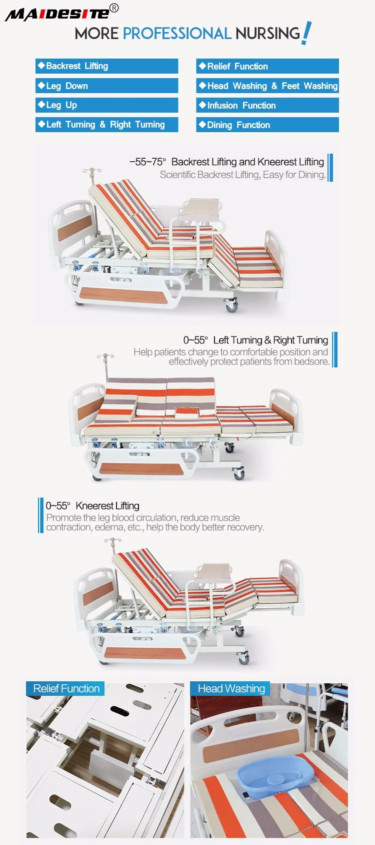 Wholesale Cheap Price Nursing Home Bed For Patient Use Buy Home Care