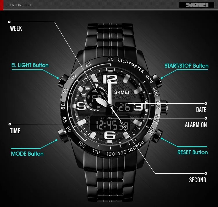Top 10 Wrist Watch Brands Chronograph Black Watches Men Wrist Stainless