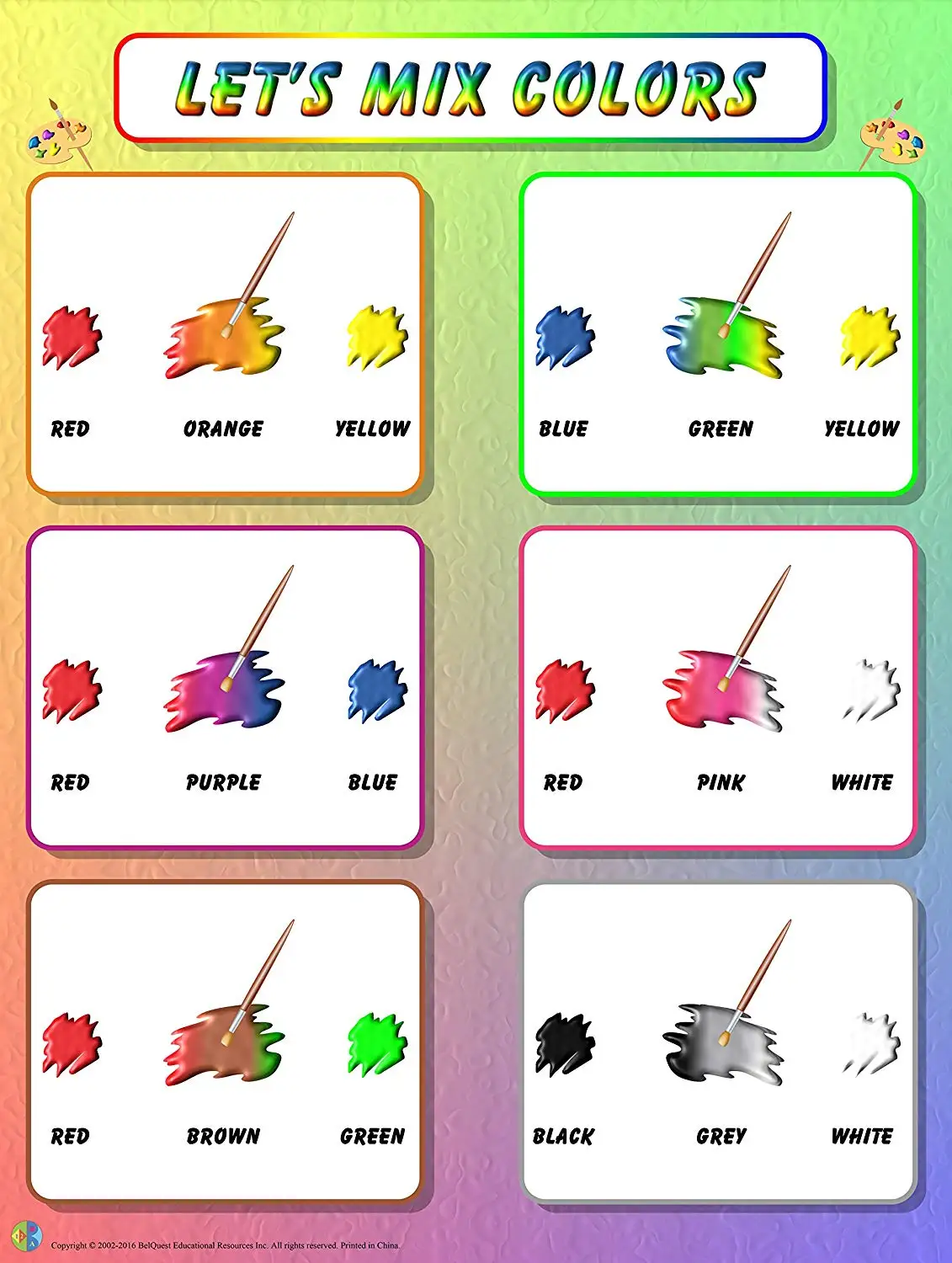 Americolor Color Mixing Chart