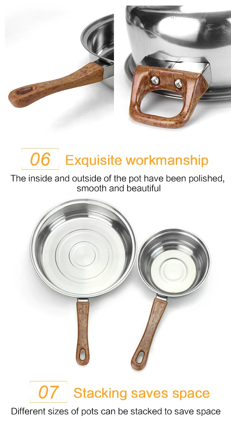 Cheap 6 Pcs Stainless Steel Cookware Set For Africa/south American