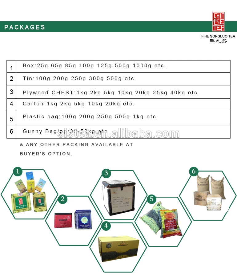 Best Chinese tea brands WANGGUANGXI chunmee green tea 41022 8A top quality - 4uTea | 4uTea.com