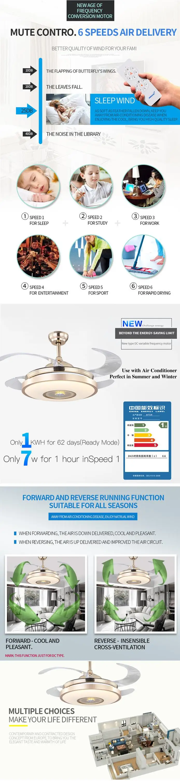 Professional custom factory price high quality ceiling fan with hidden blades