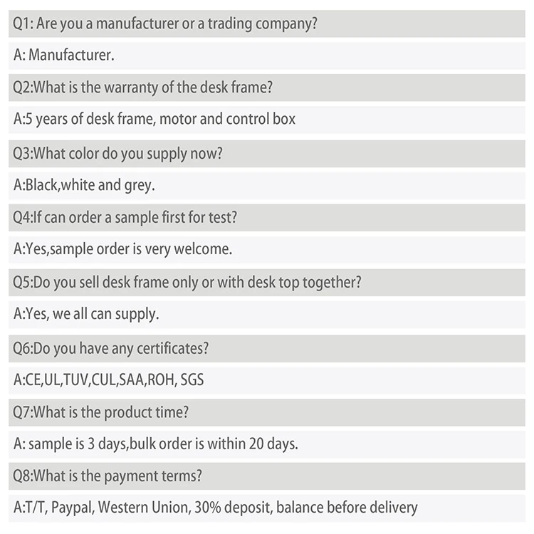 FAQ