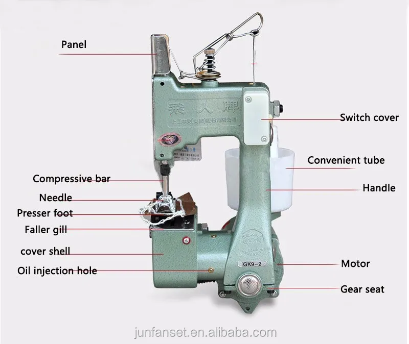 Gk9-2 Portable Bag Closing Machine Bag Sewing Machine Used For Industry ...