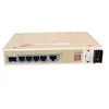 new generation E1 over Ethernet TDM over IP equipment