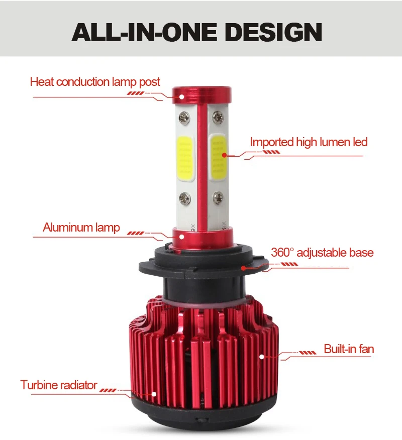 g20-led-headlight-40w-4000lm