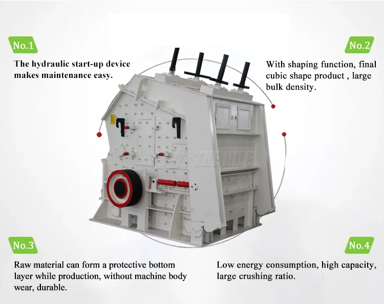 Heavy Duty Stone Crusher Concrete Crushing Equipment For Sale