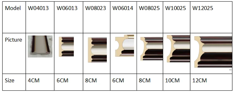 Decorative Moulding.png