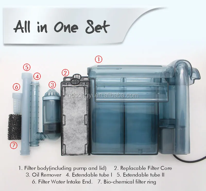Cascade External Hang On Aquarium Filter With Replaceable Filter