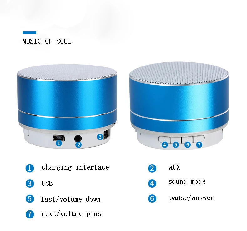 China best ideas products in 2018 A10 bluetooth wireless speaker wireless