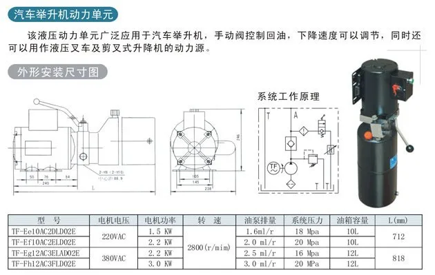 12V DC hydraulic power units