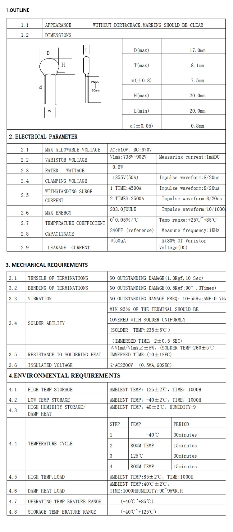 Factory hot sale 07D471K varistor