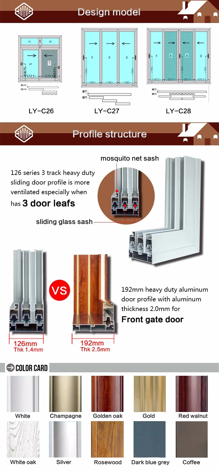 Hurricane Proof Sliding Glass Window Price Nigeria View Sliding Window Price Lingyin Product Details From Guangzhou Lingyin Construction Materials