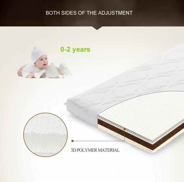 Natural Fabric Mesh 3d Breathable And Washable Baby Mattress Protector