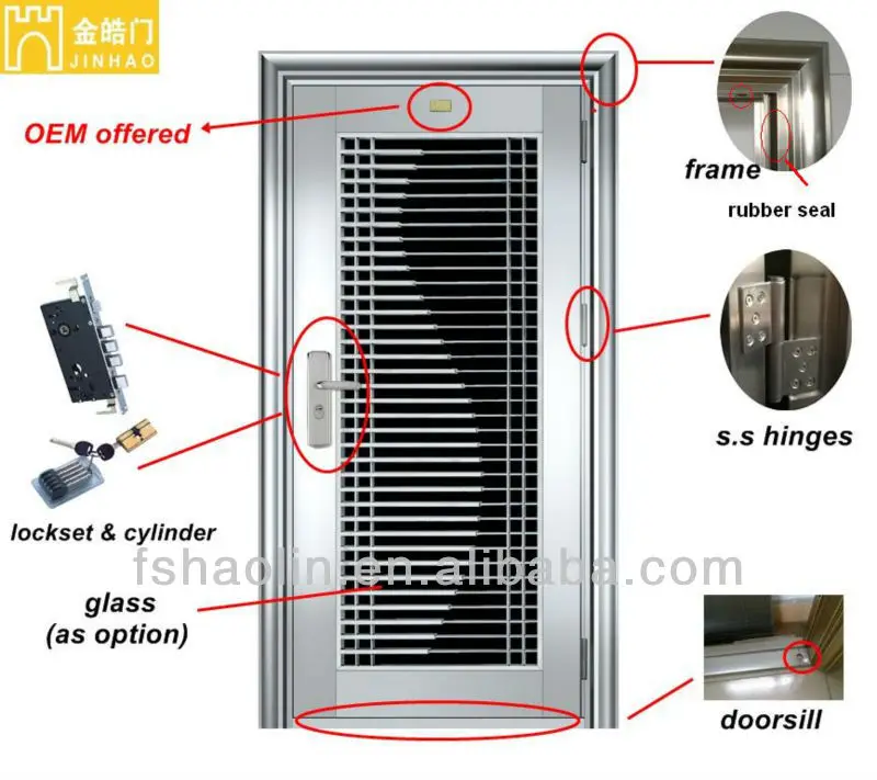 Safety Door Design Steel