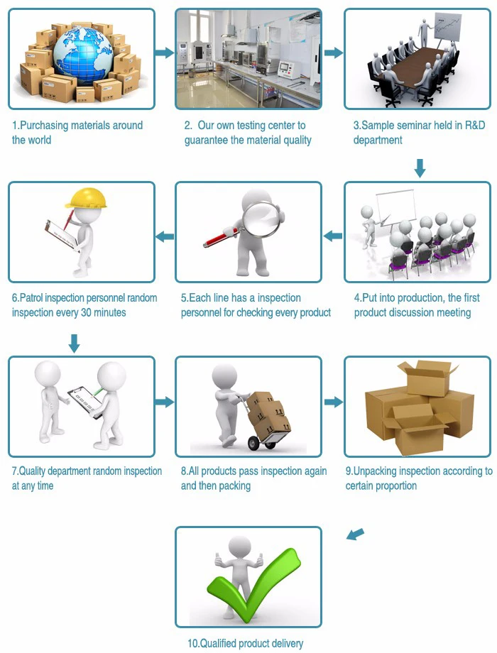 50% Discount sales red CN 8812 Safety Flame Fire Retardant Workwear Coverall